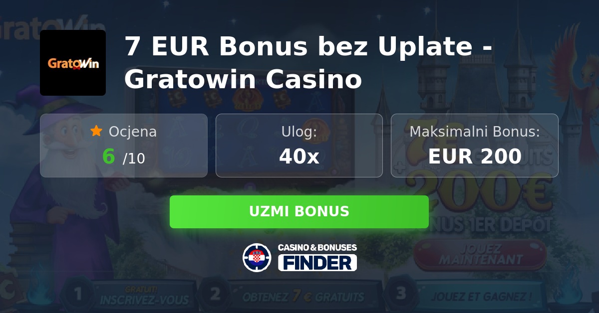 Grato Win Opinie Poland: recenzja aplikacji GratoWin для graczy z Polski